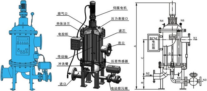 全自動反沖冼過濾器